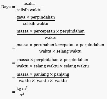 Cara Menentukan Besaran Turunan Halaman All Kompas Com