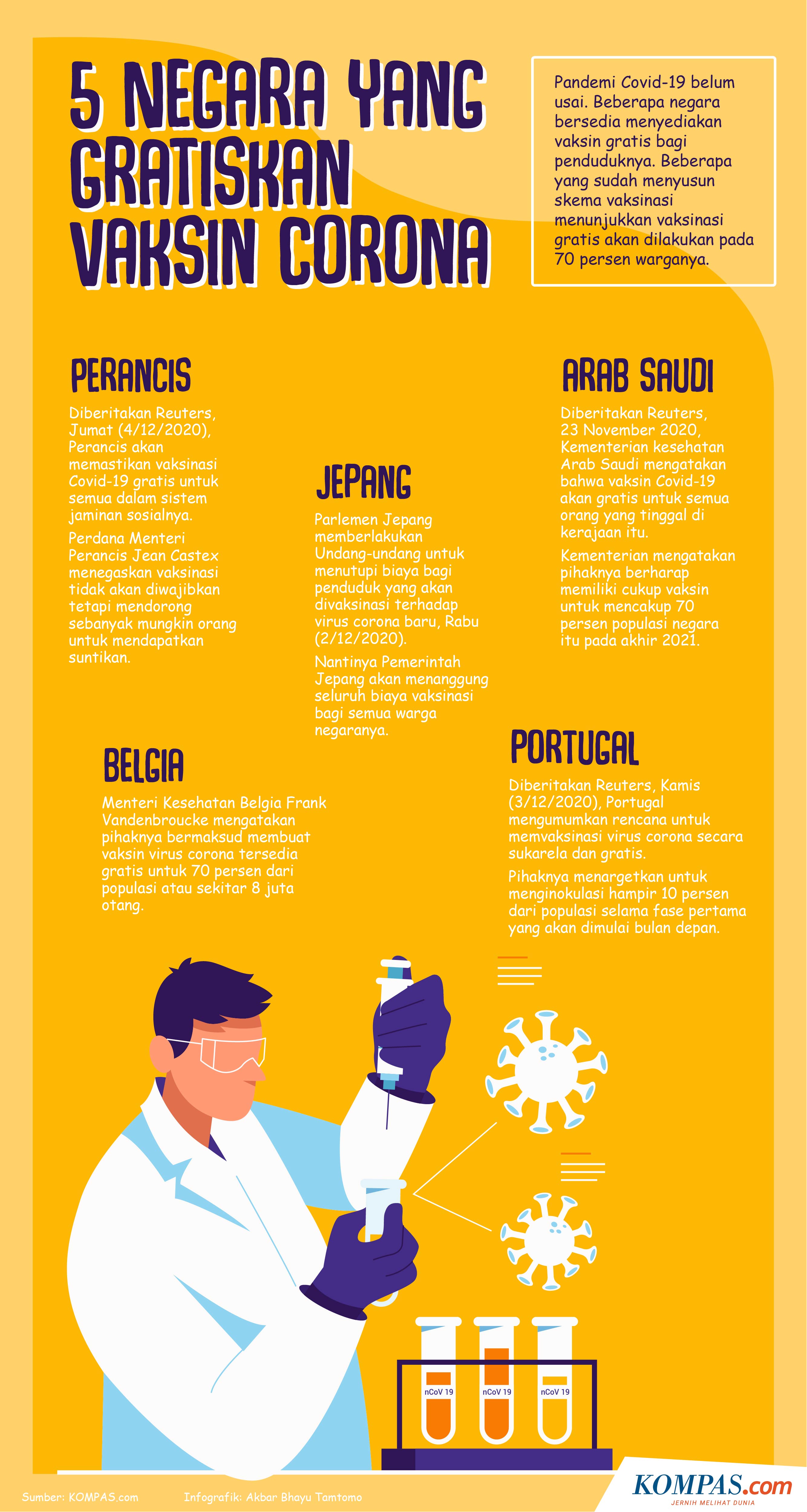 WHO: Bukan epidemi terakhir, dunia perlu belajar dari epidemi Pemerintah-19