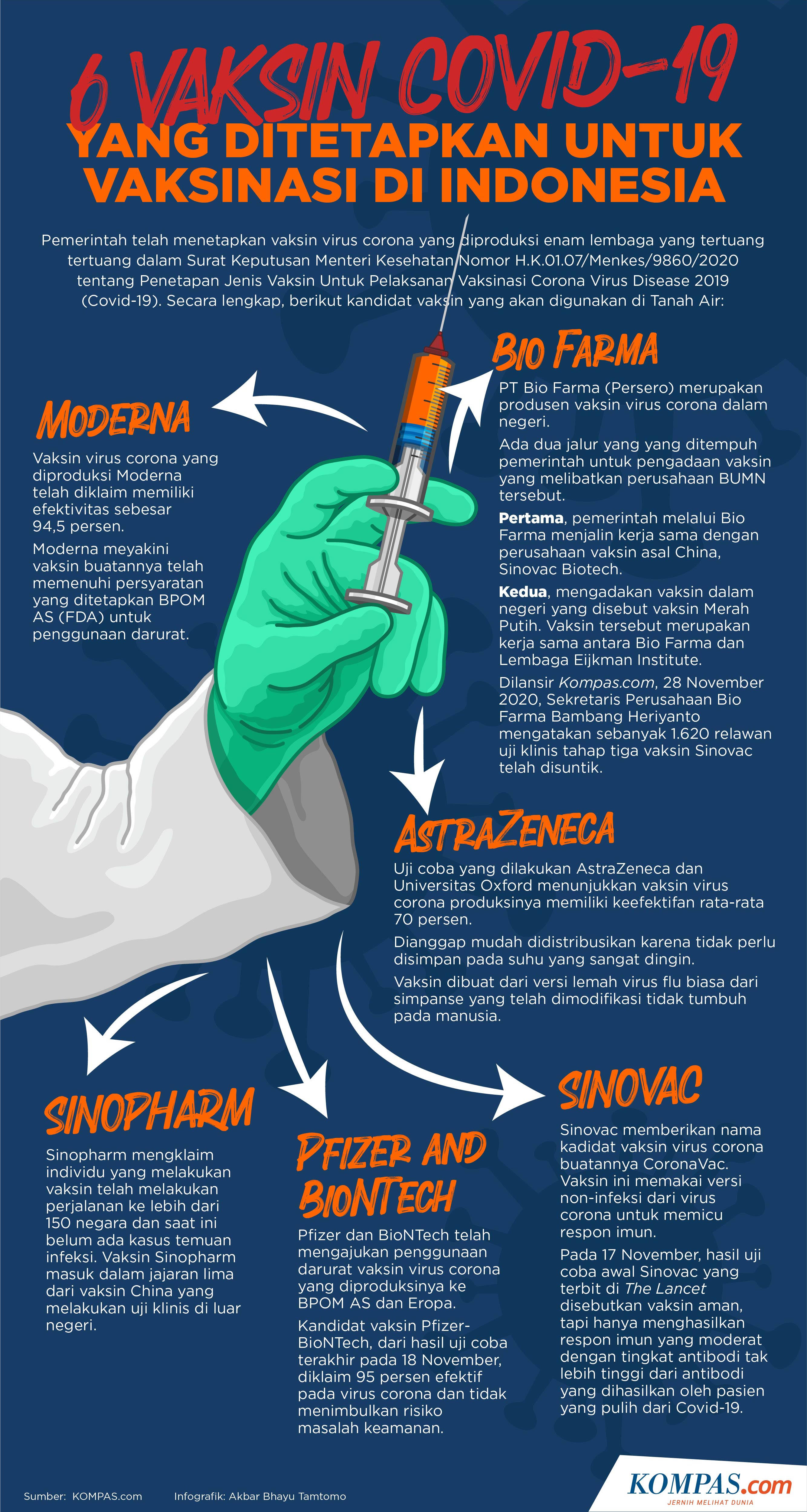 Kerumunan tentang varian virus korona baru di Inggris, ini adalah ahli epidemiologi … halaman semua