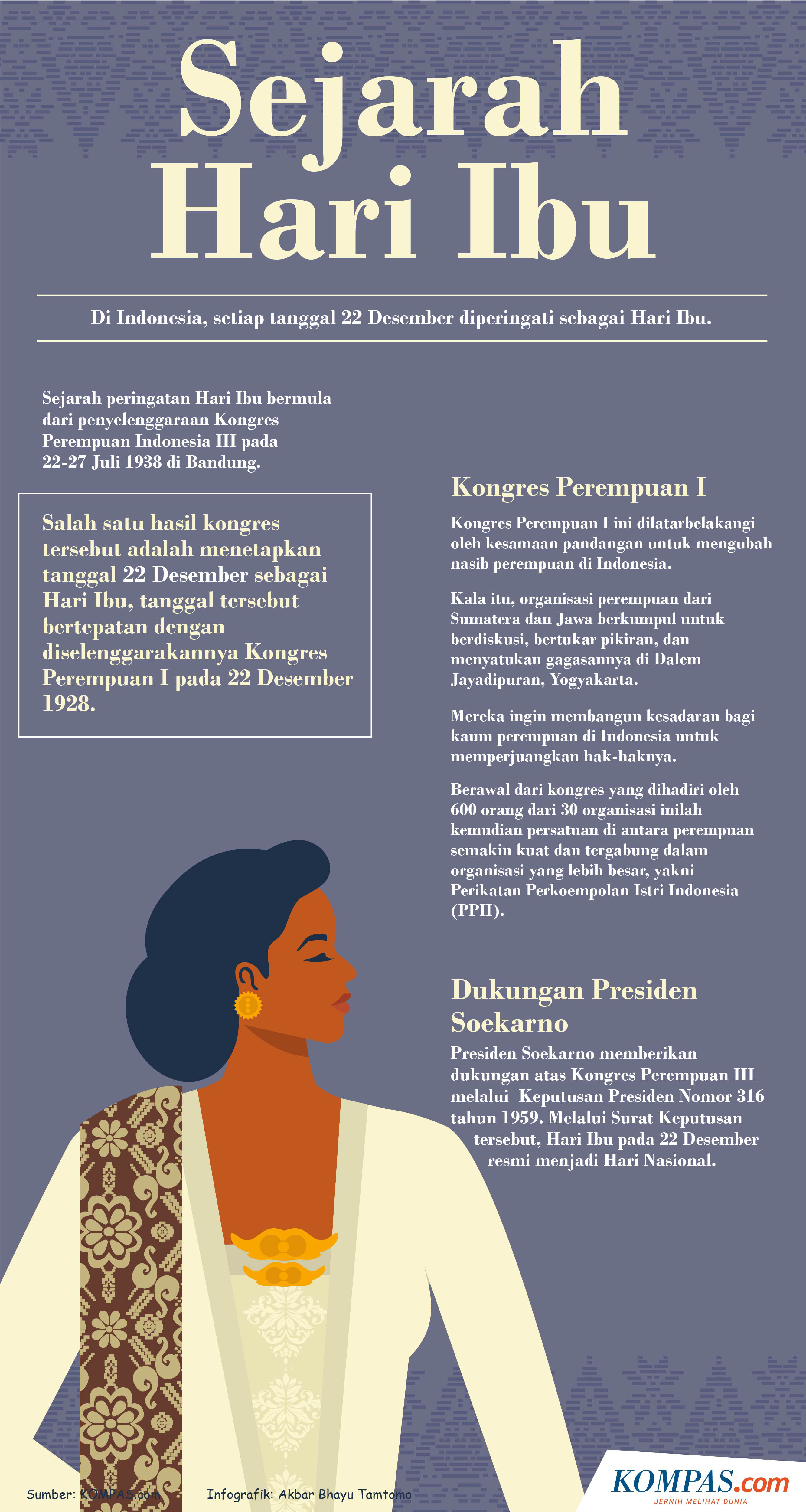 https://asset.kompas.com/data/photo/2020/12/22/5fe19e83ac4f0.jpg?utm_source=chatgpt.com
