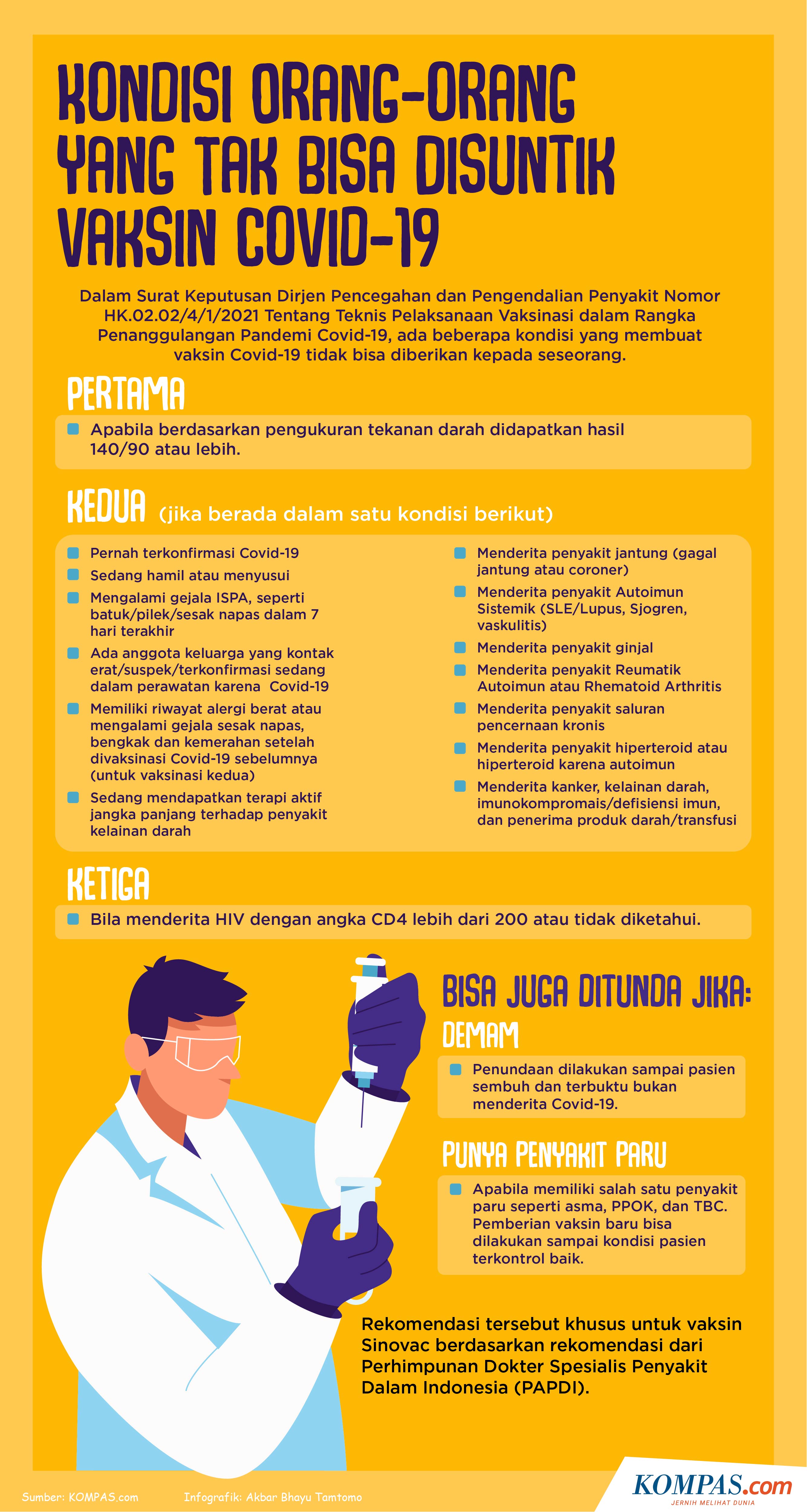 Miripmirip Ini Bedanya Gejala Sinusitis Dan Covid19 Detikhealth