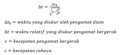 Soal Dan Pembahasan Materi Relativitas Pdf | Materi Soal