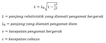 Teori Relativitas Halaman All Kompas Com