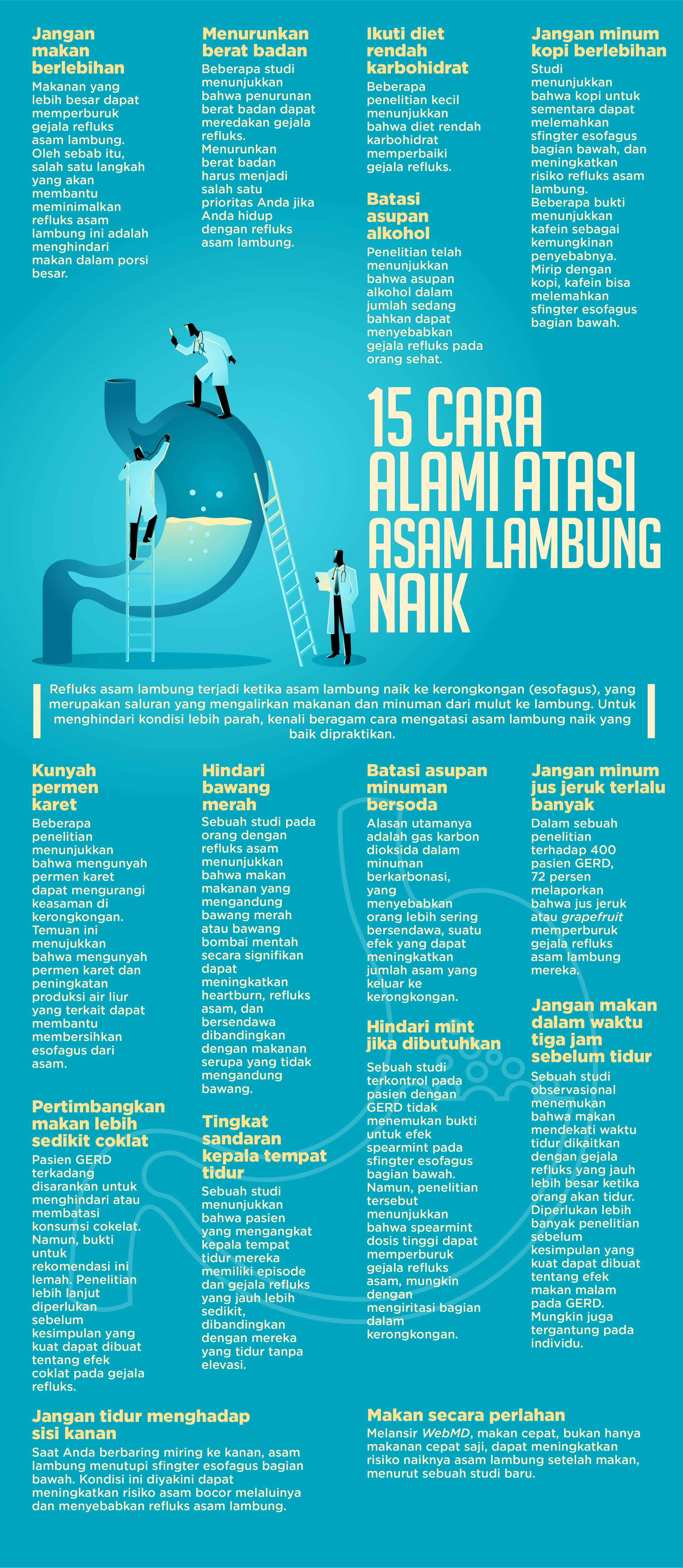 Infografik 15 Cara Alami Atasi Asam Lambung Naik