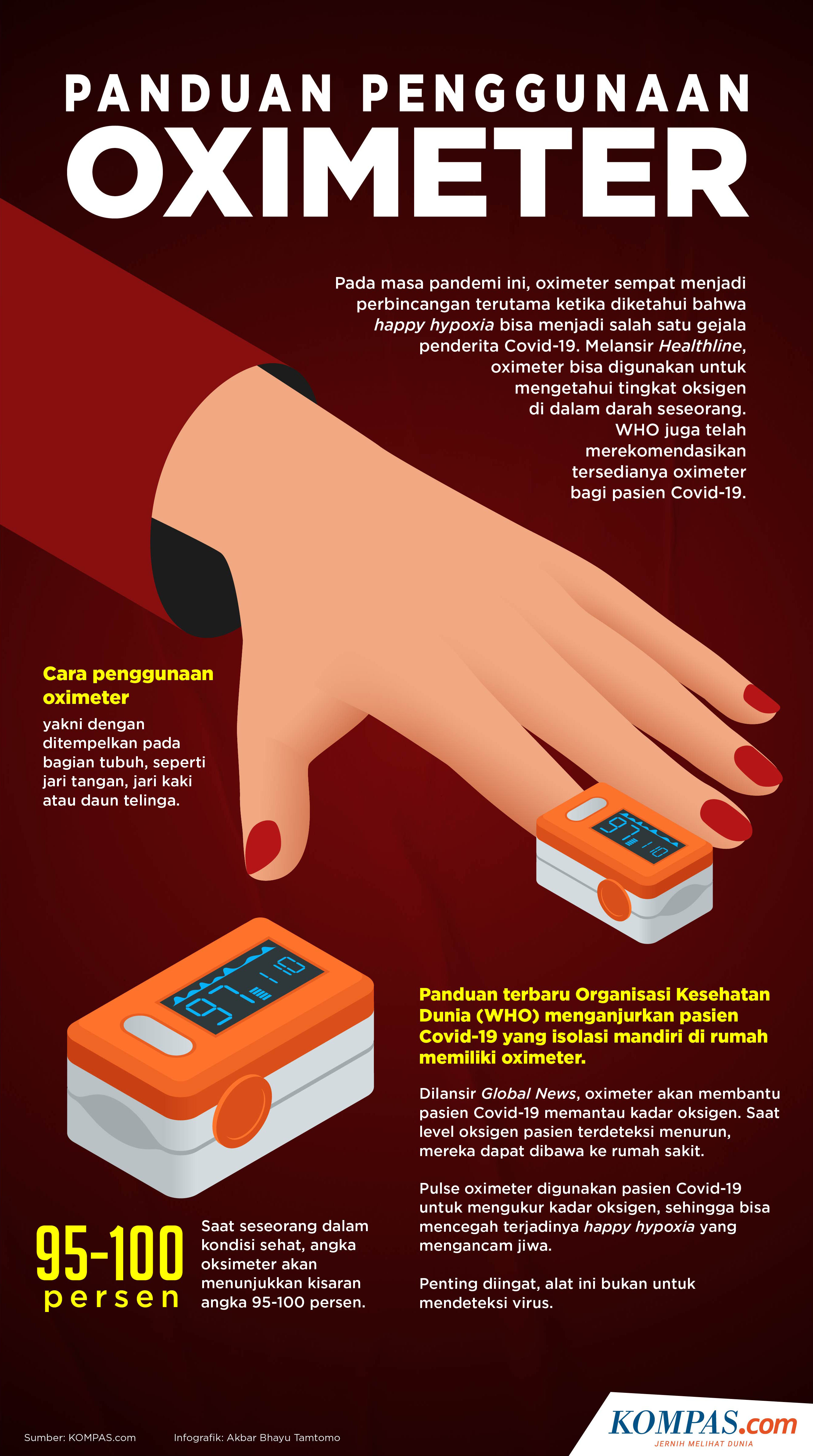 Cara bacaan oximeter