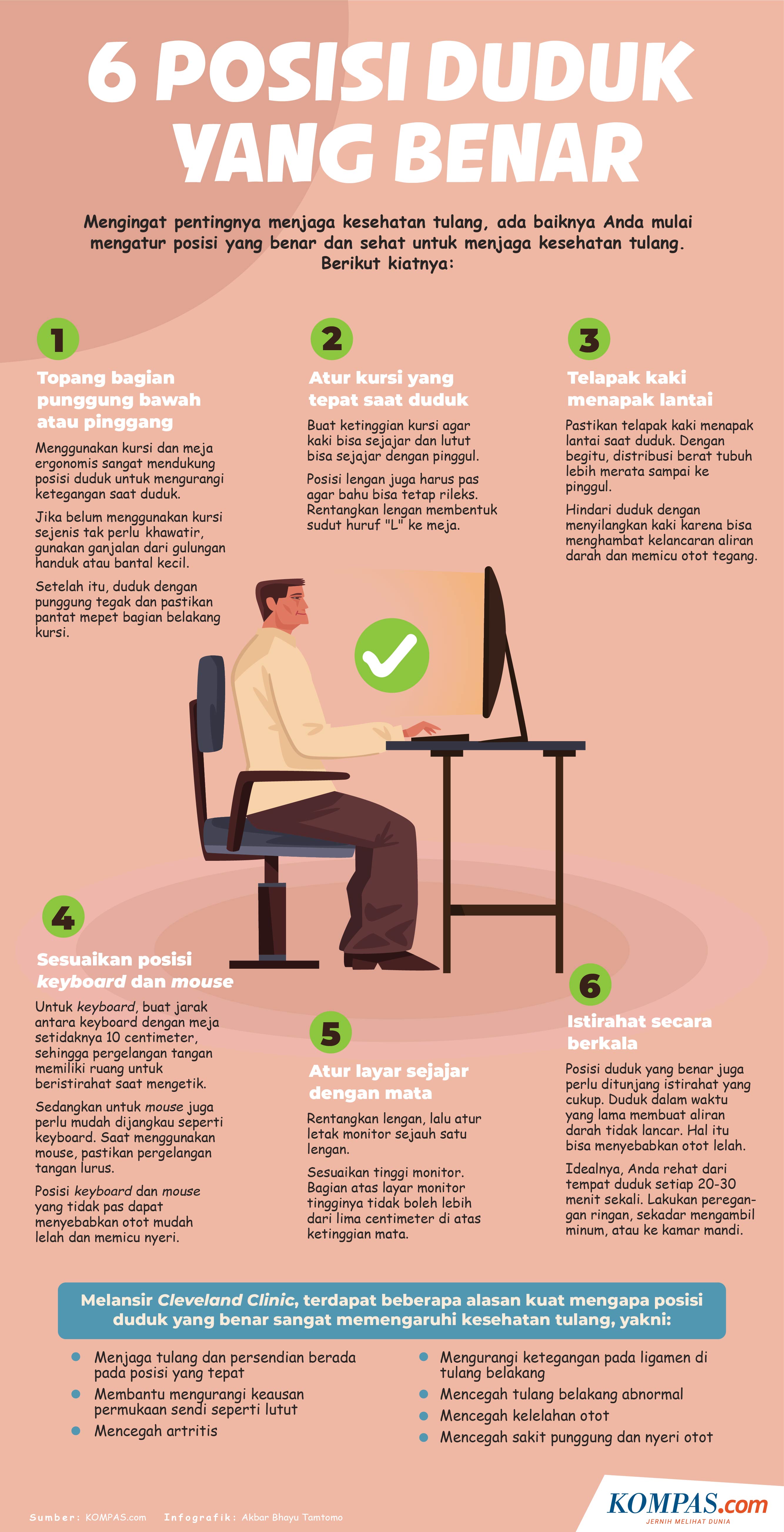 Infografik 6 Posisi Duduk Yang Benar