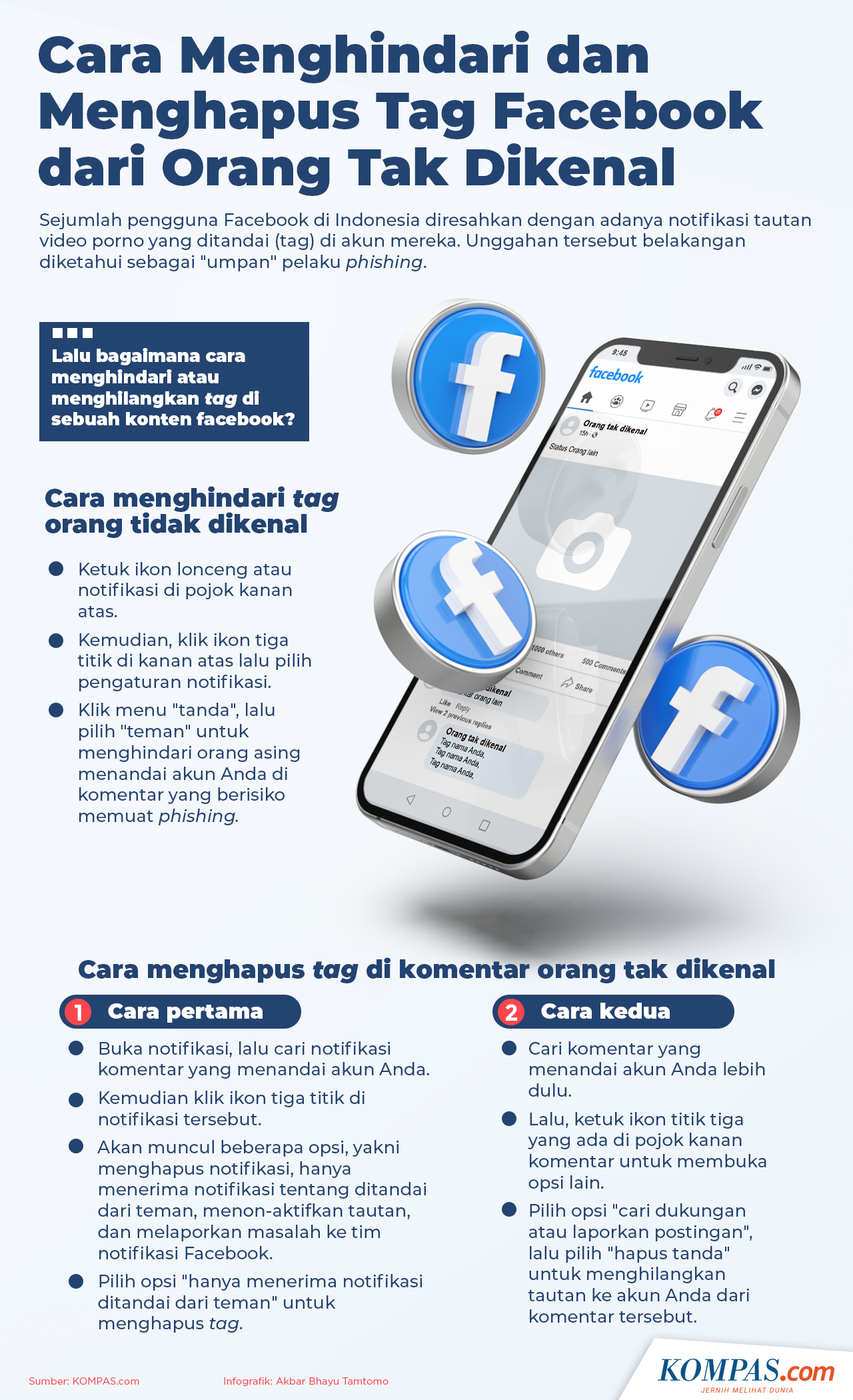 Penyebab di fb nge post status bokep