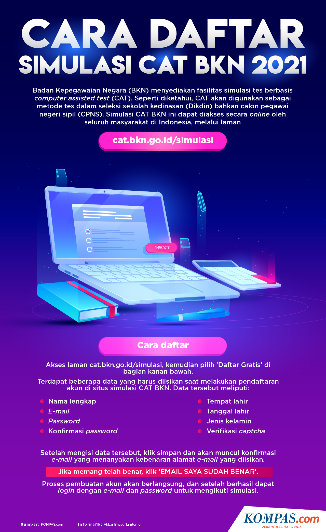 INFOGRAFIK: Cara Daftar Simulasi CAT BKN 2021