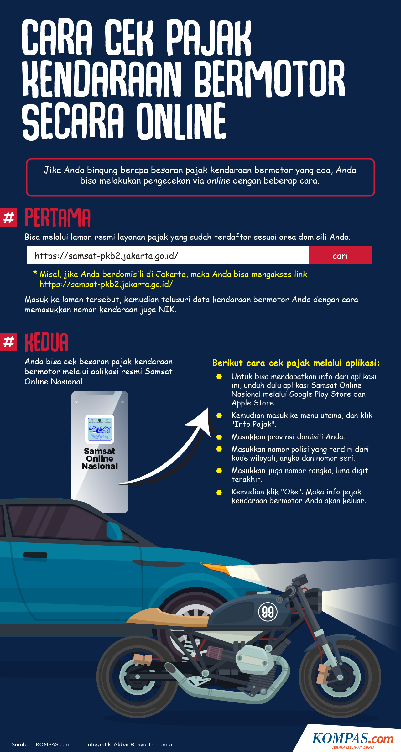 Bengkel Resmi Jatim