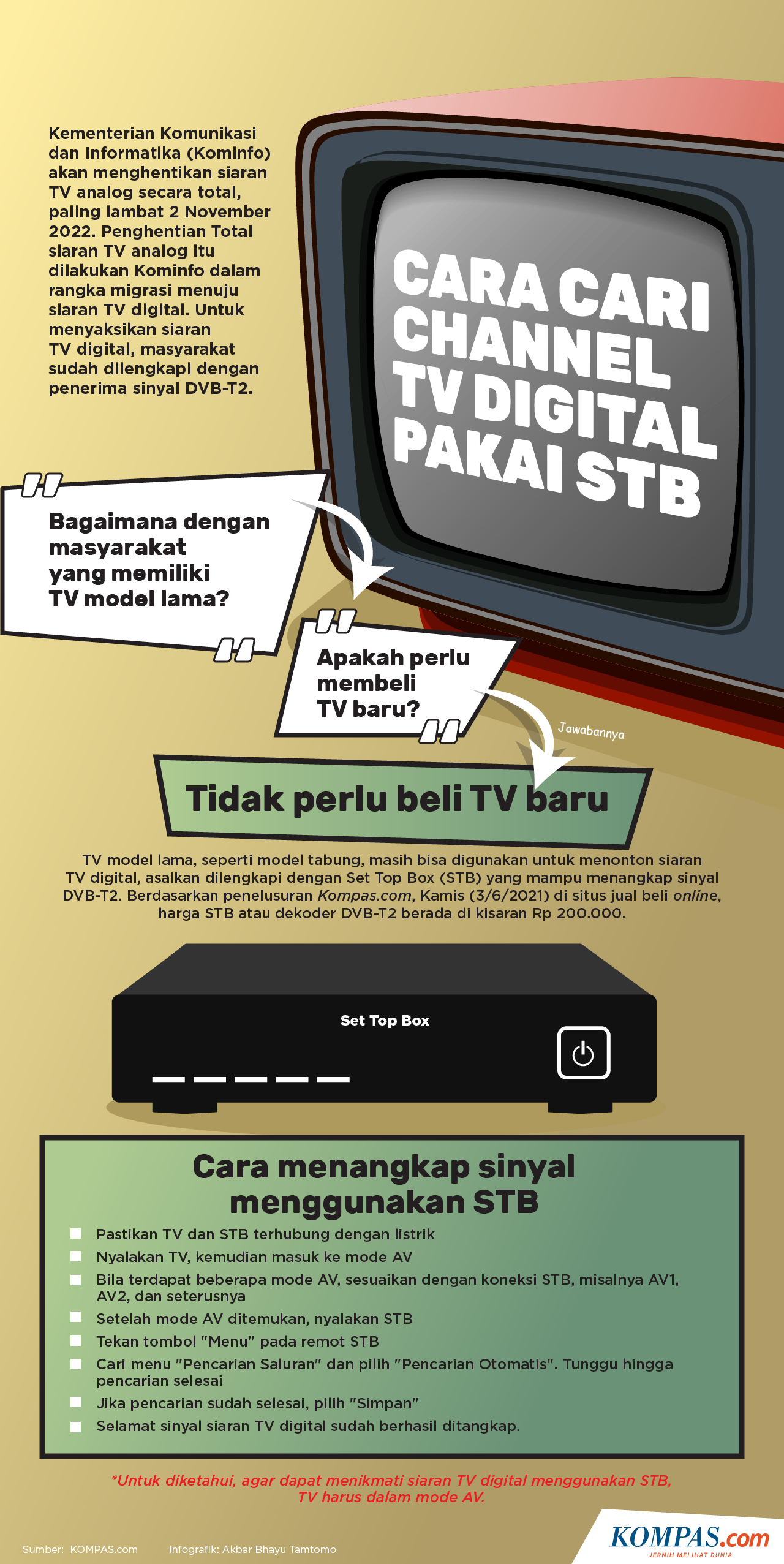 Box digital tv up set Cara Mengubah