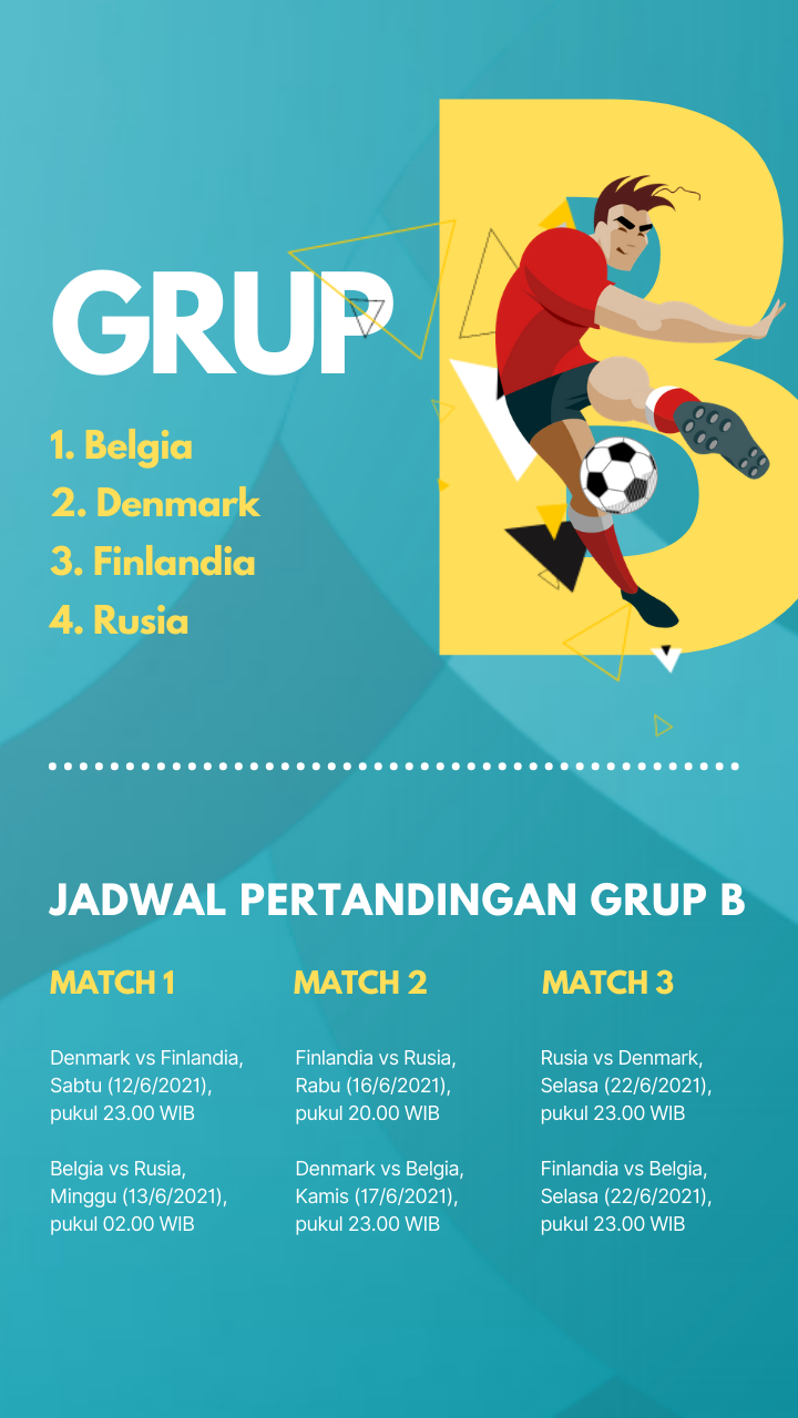 Infografis Pembagian Grup Dan Jadwal Lengkap Penyisihan Euro Halaman All Kompas Com