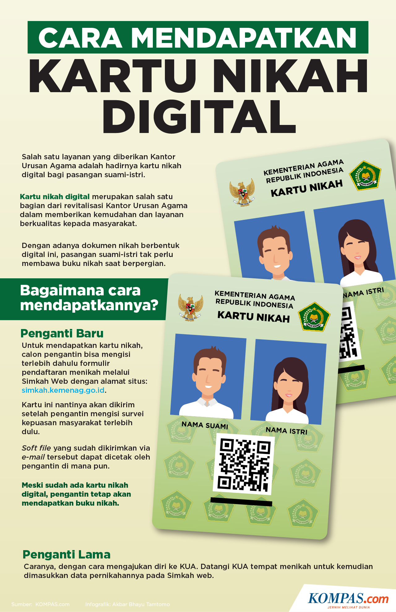 Cara Mendapatkan Kartu Nikah Digital, Login simkah.kemenag.go.id