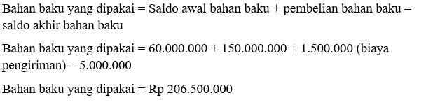 Cara Menghitung Harga Pokok Produksi Dan Contohnya Halaman All - Kompas.com