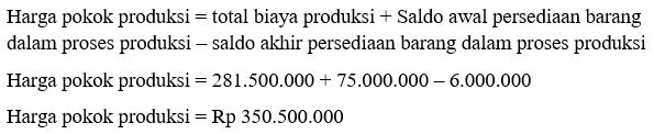 Cara Menghitung Harga Pokok Produksi Dan Contohnya Halaman All - Kompas.com