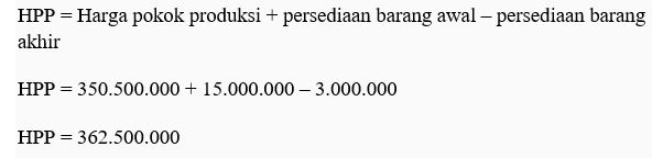 Cara Menghitung Harga Pokok Produksi Dan Contohnya Halaman All - Kompas.com