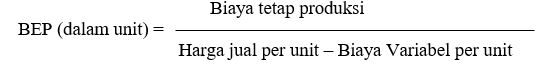 Break Even Point: Pengertian Dan Cara Menghitungnya Halaman All ...