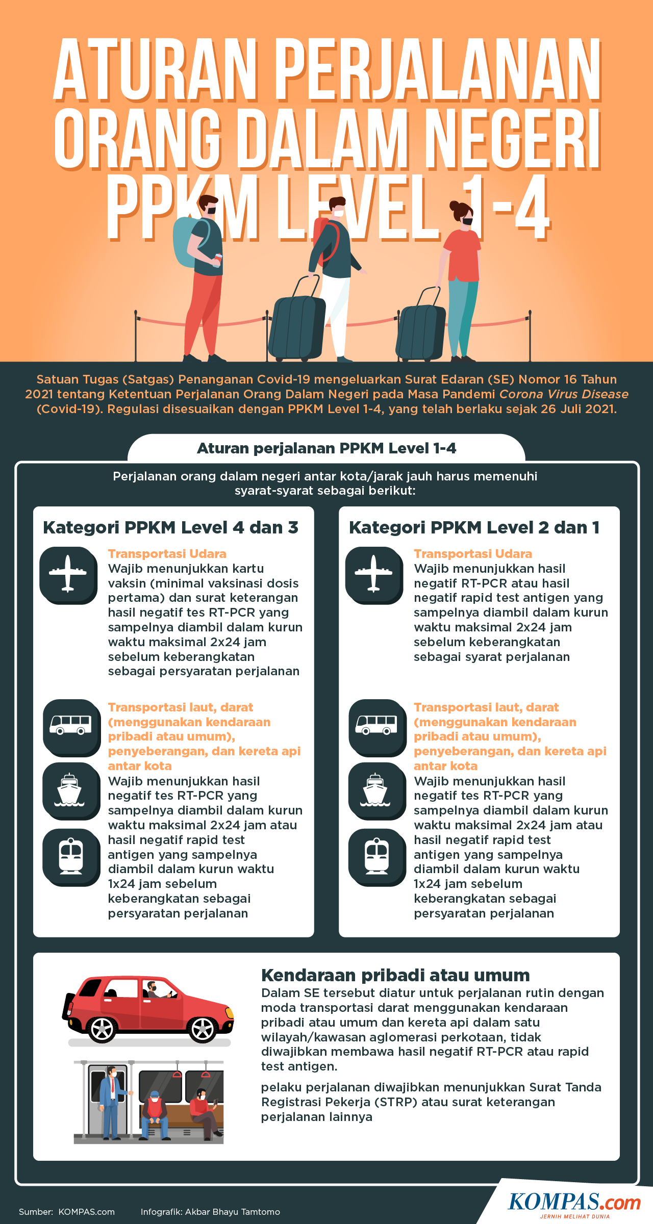 Download 95+ Contoh Surat Edaran Ppkm Medan Terbaru Terbaik Dan Terbaru