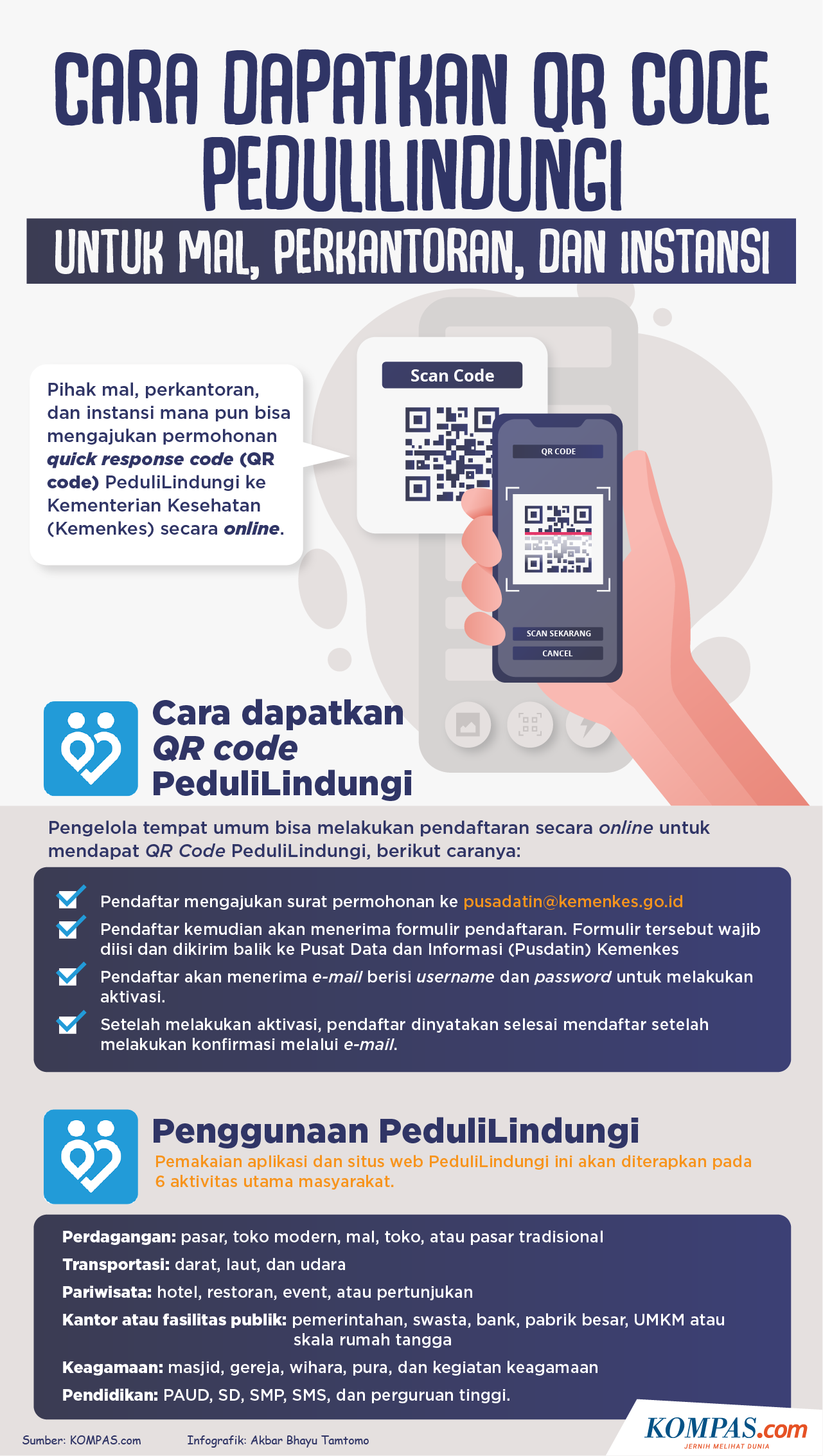 Buat qr code untuk rumah