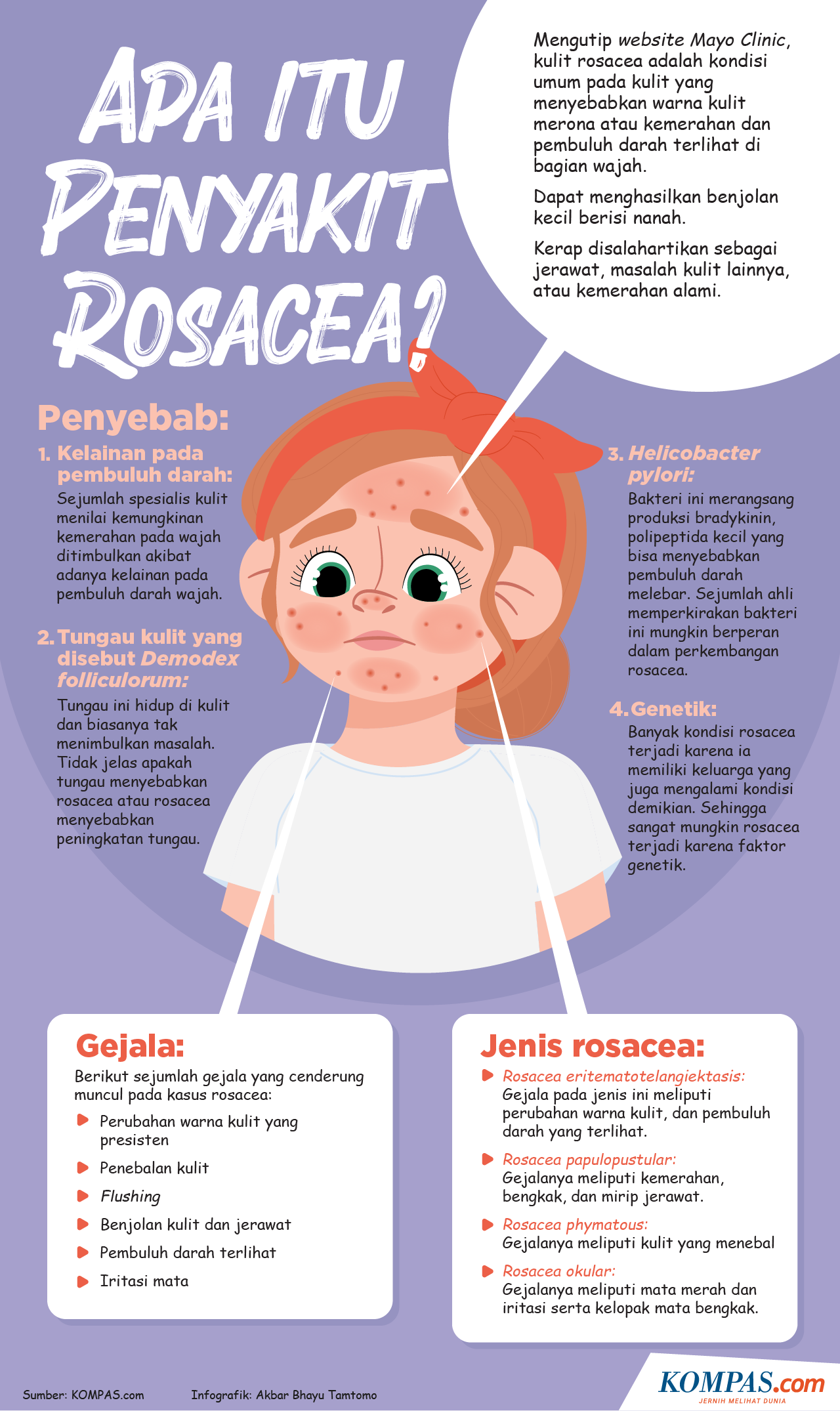 INFOGRAFIK: Apa Itu Penyakit Rosacea?