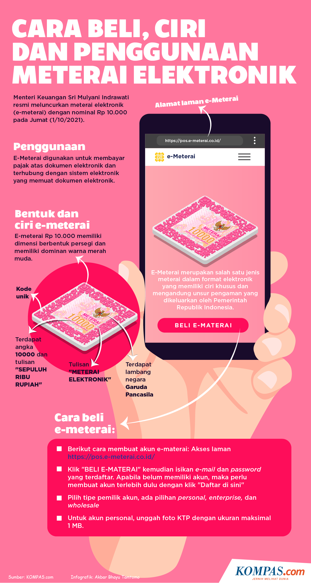 Resmi Diluncurkan Ini Cara Beli Dan Penggunaan E Meterai Atau Meterai Hot Sex Picture 5997