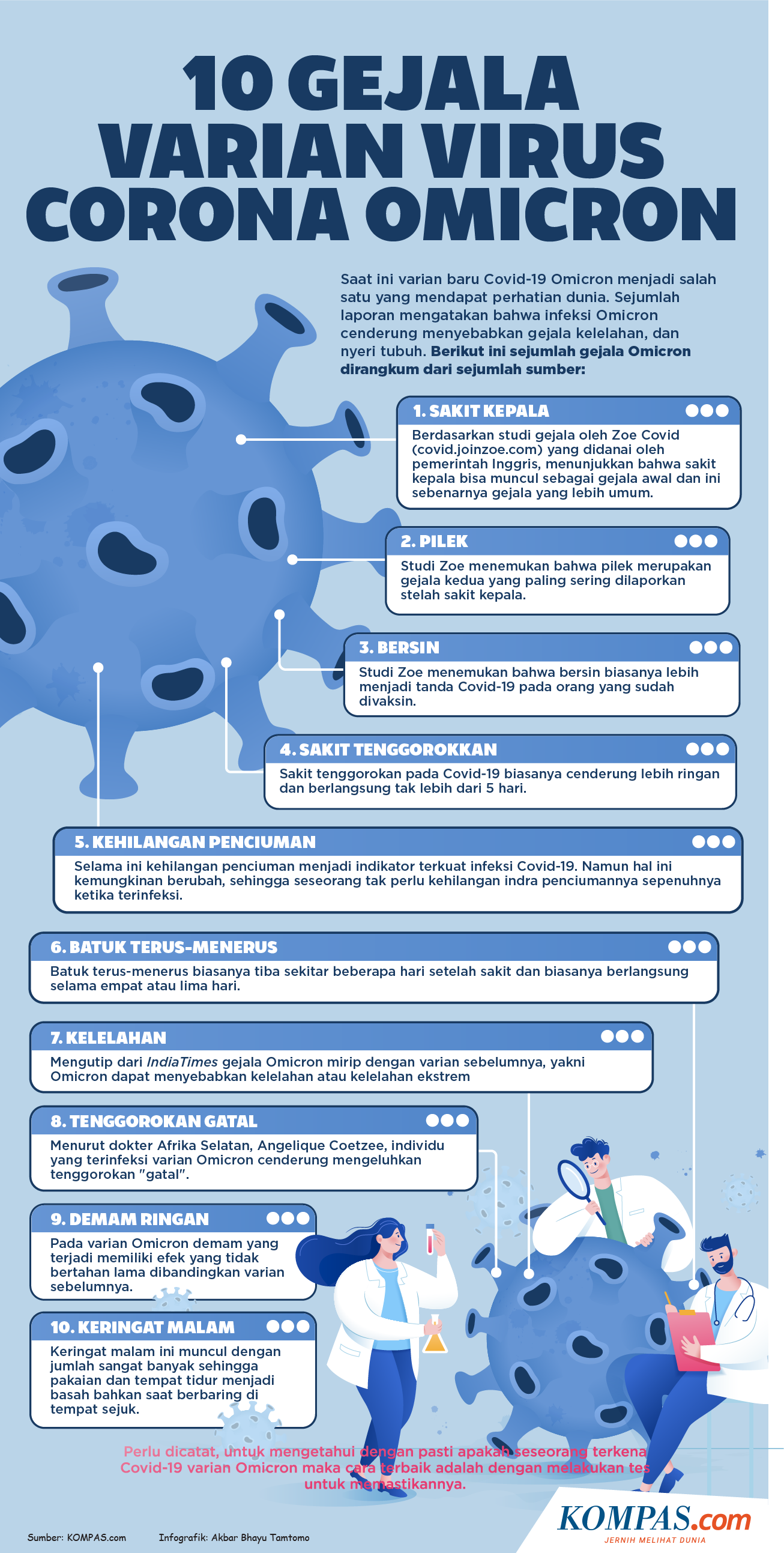 Cara membedakan gejala covid-19 omicron dengan flu biasa