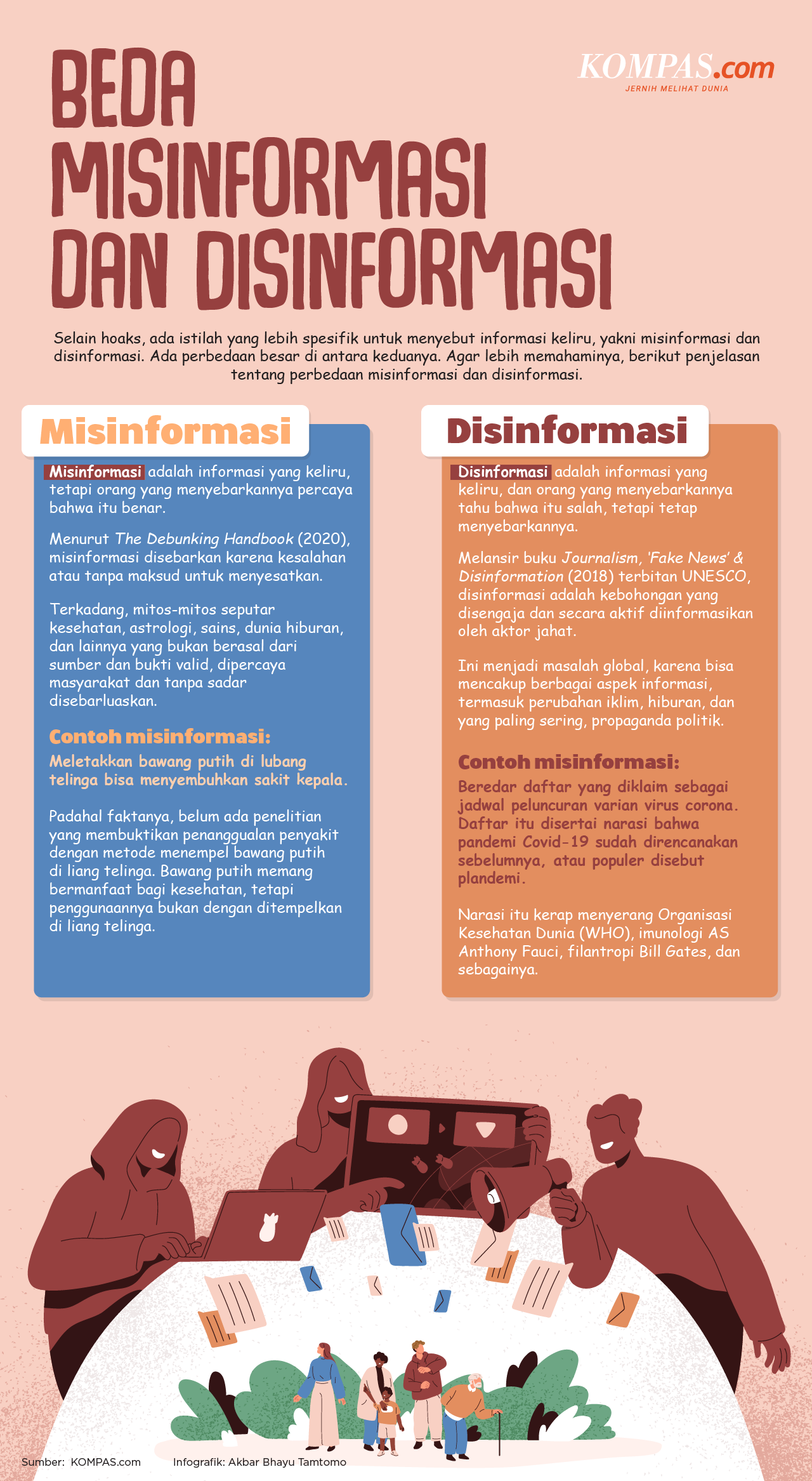 INFOGRAFIK: Cara Membedakan Misinformasi Dan Disinformasi