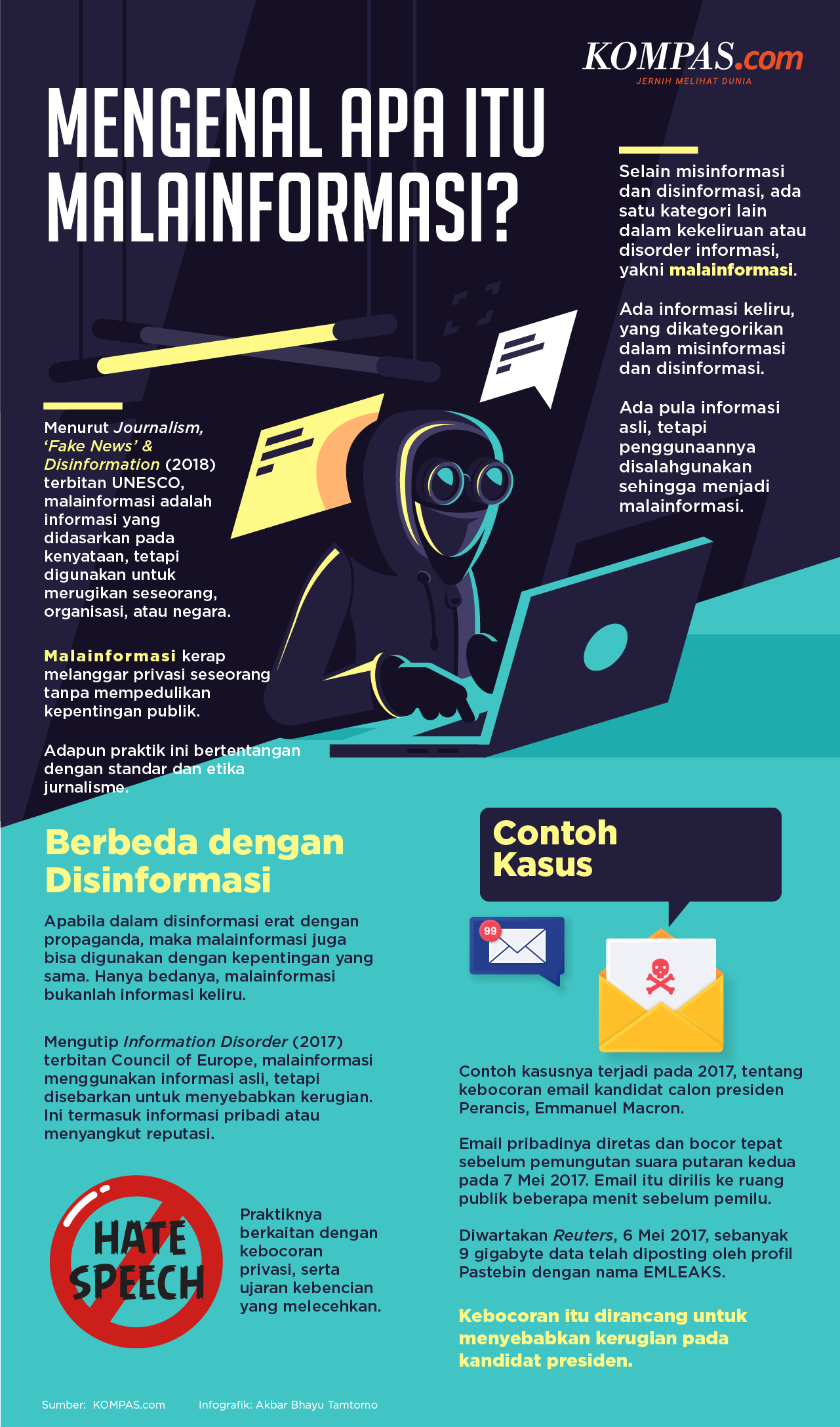 INFOGRAFIK: Mengenal Malainformasi, Informasi Asli Yang Disalahgunakan