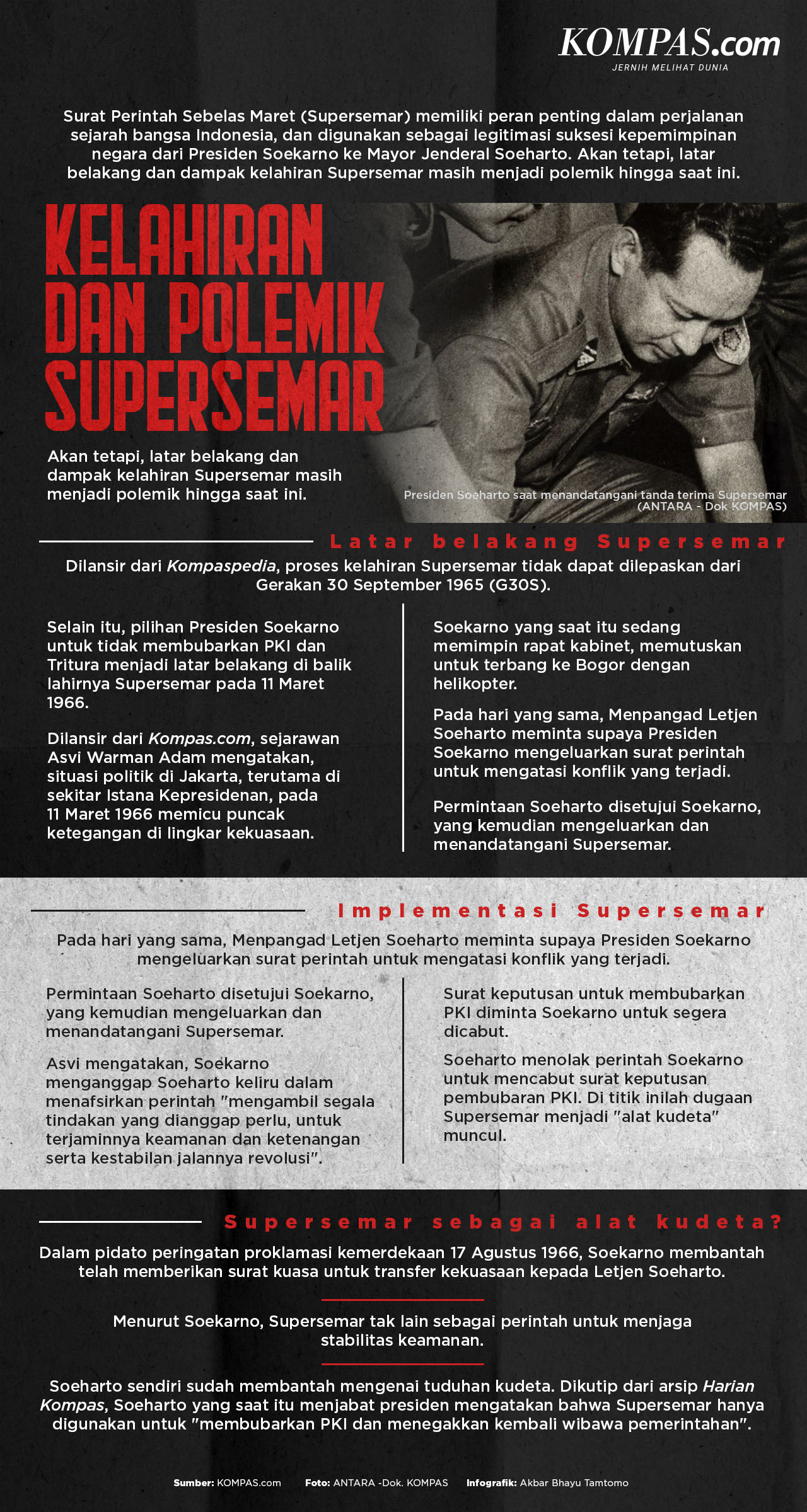 Supersemar folder 5 bokep