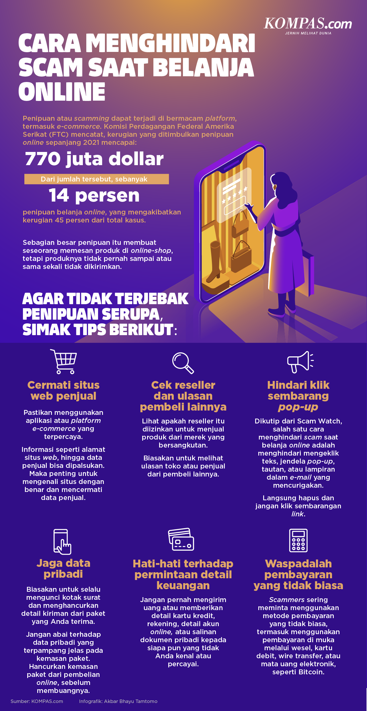 INFOGRAFIK: Cara Hindari Scam Dan Penipuan Saat Belanja Online