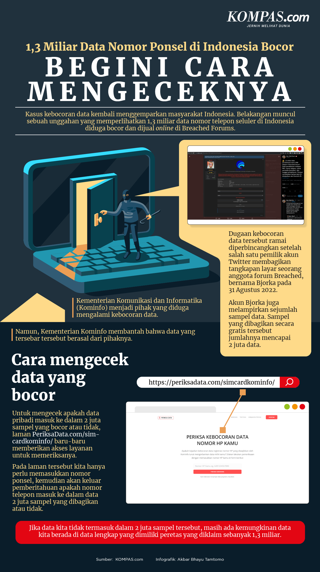 TikTok Bantah 2 Miliar Data Penggunanya Dibobol Hacker Halaman All ...