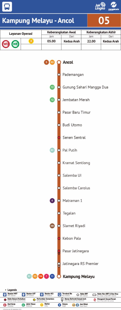 Rute Transjakarta 5 Kampung Melayu-Ancol