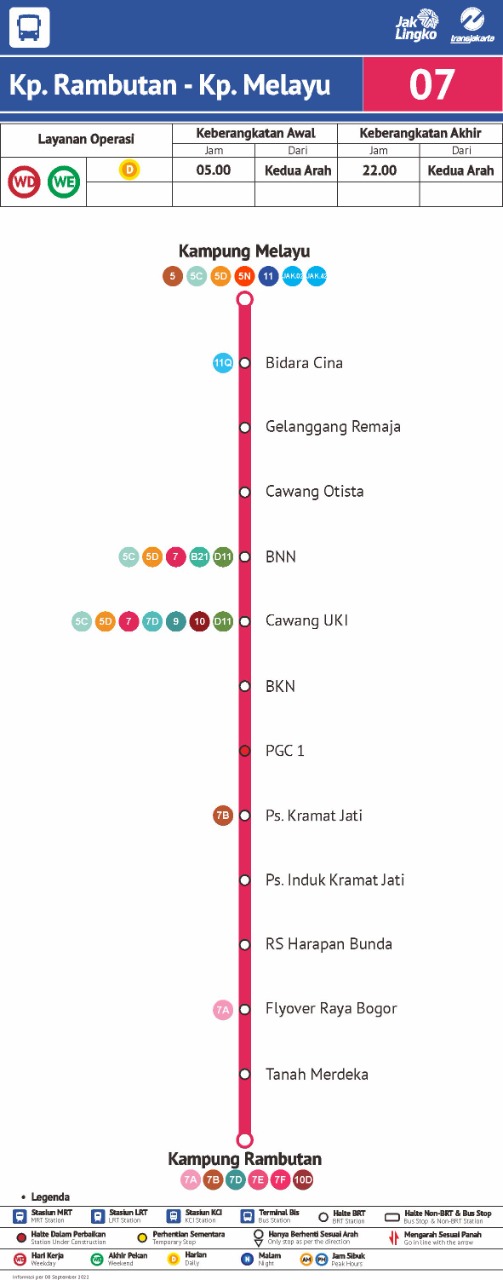 Rute Transjakarta 7 Kampung Rambutan-Kampung Melayu