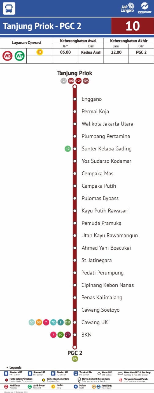 Rute Transjakarta 10 Tanjung Priok-PGC 2