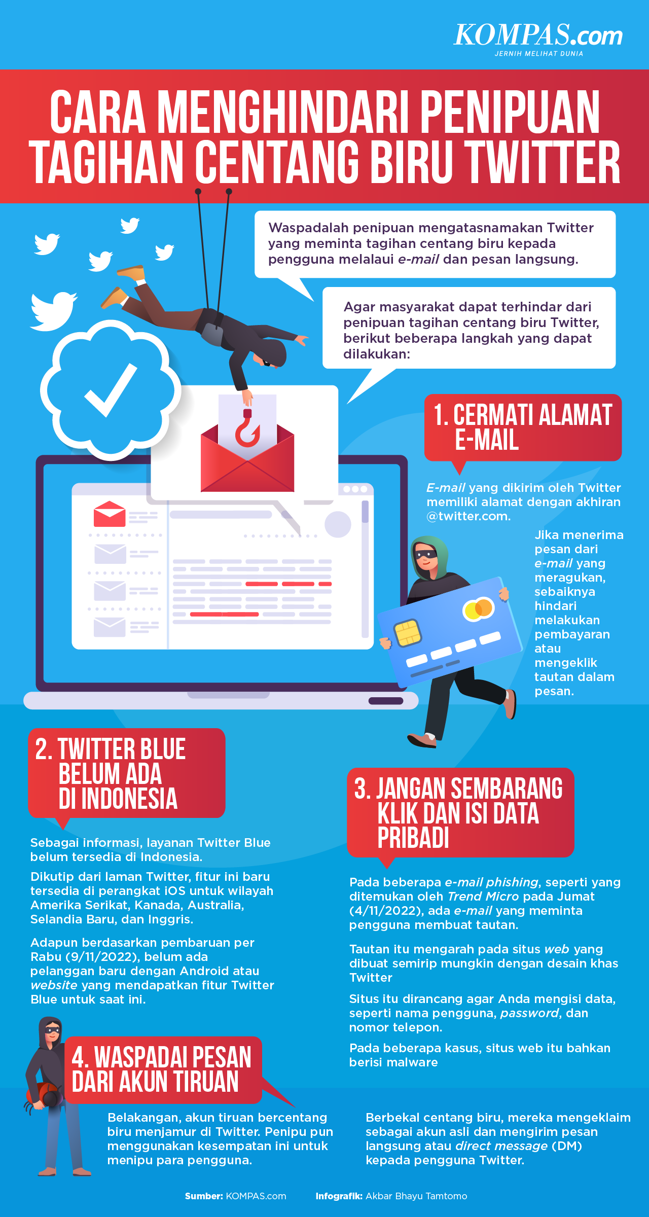 INFOGRAFIK: Awas Penipuan Tagihan Centang Biru Twitter, Ini Cara ...