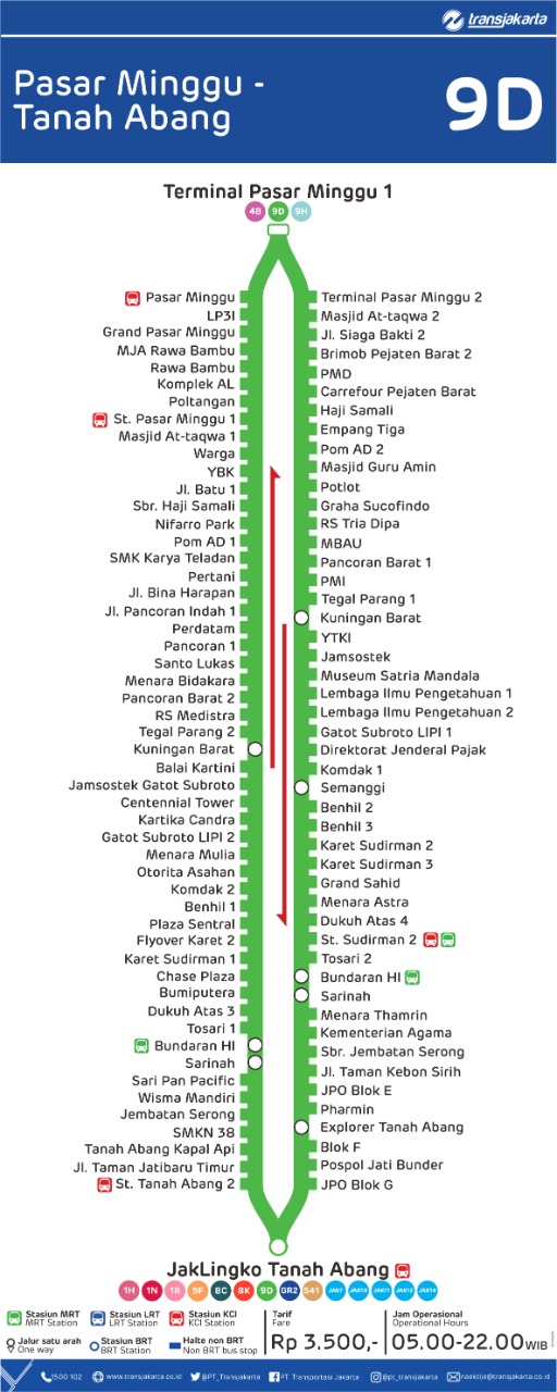 Rute Transjakarta 9d Pasar Minggu Tanah Abang