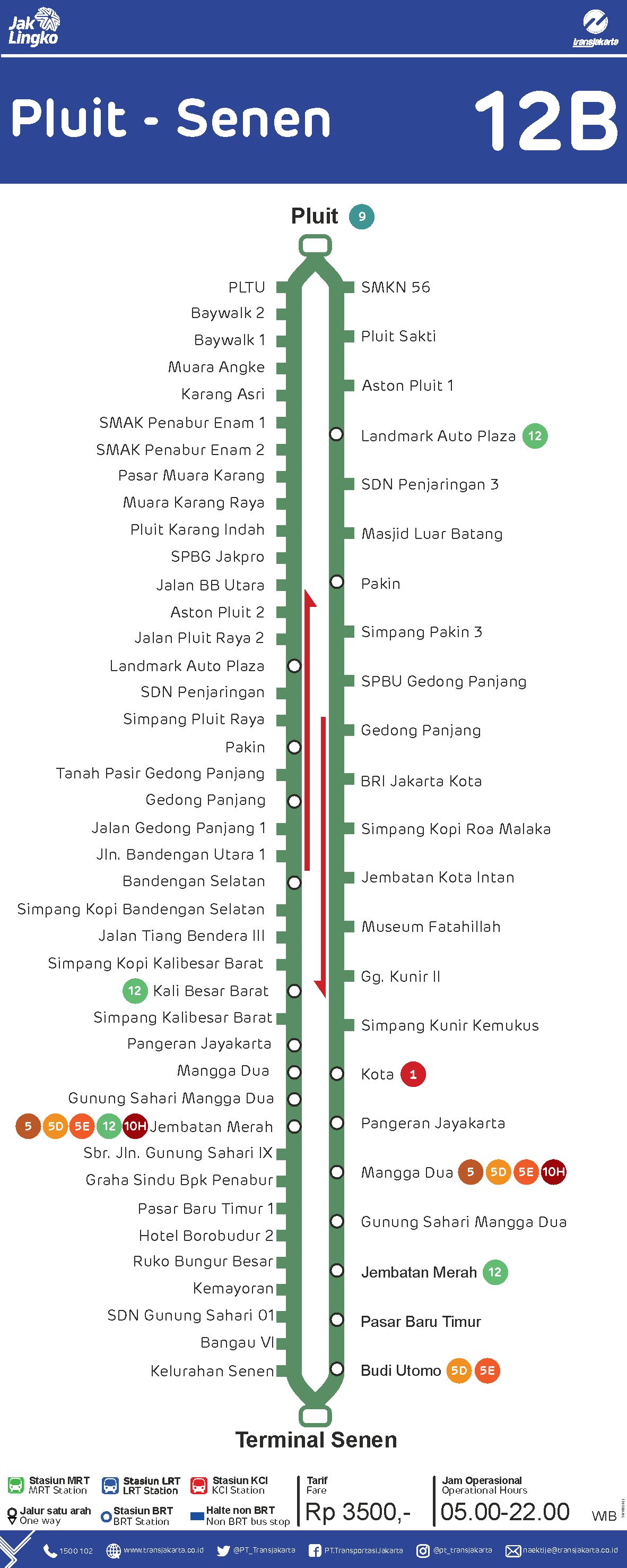 Rute Transjakarta 12B Pluit-Senen