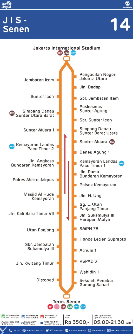 Rute Transjakarta 14 JIS-Senen