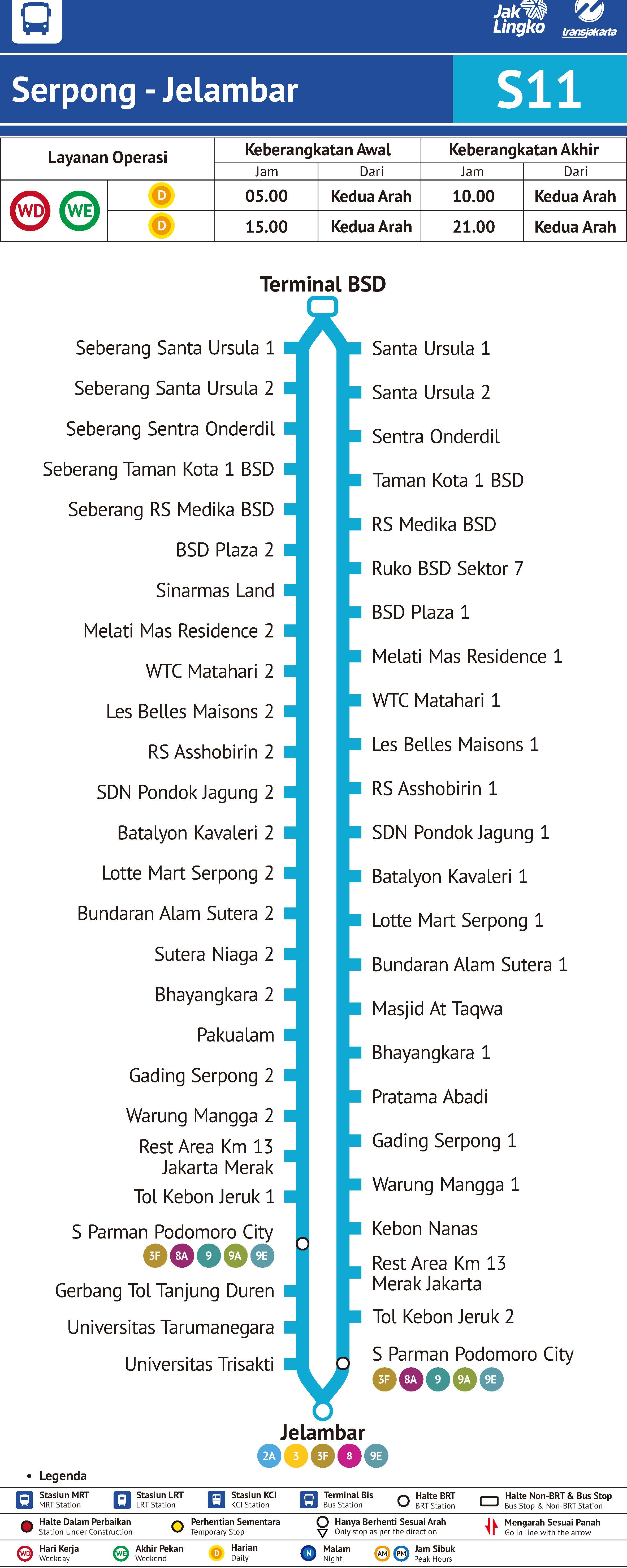 Rute Transjabodetabek S11 BSD-Jelambar