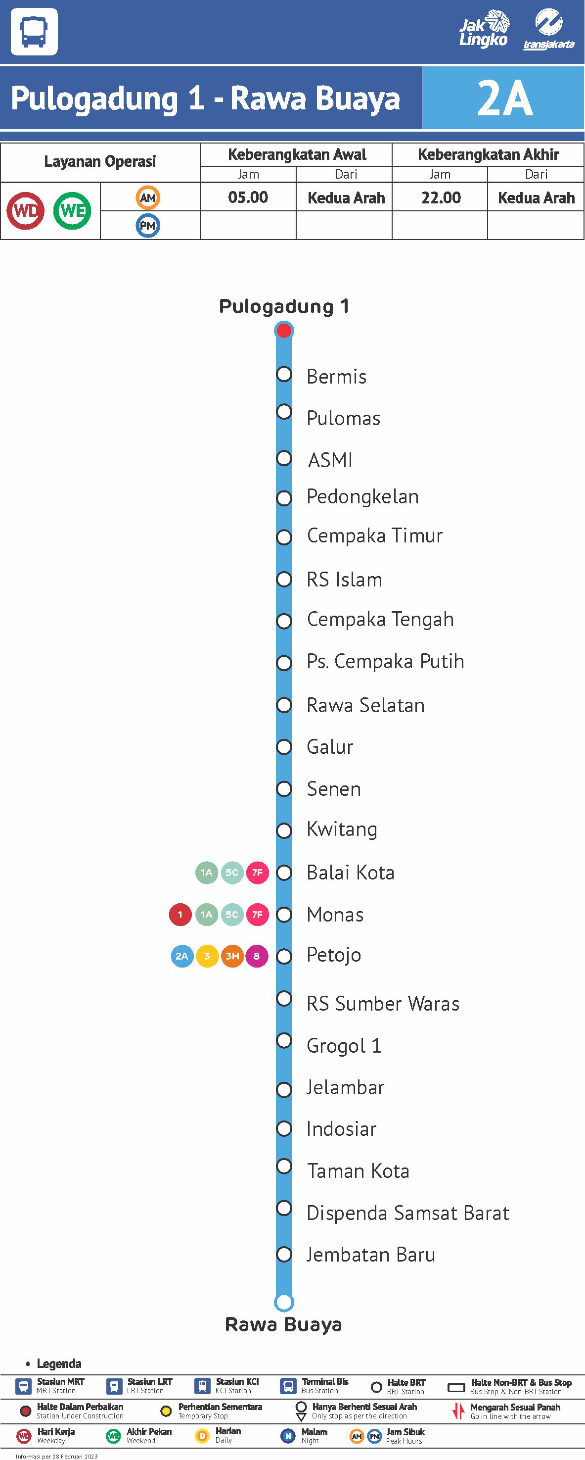 Rute Transjakarta 2A Pulogadung-Rawabuaya