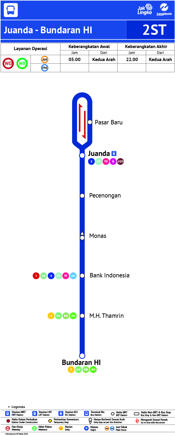 Rute Transjakarta 2ST Juanda-Bundaran HI