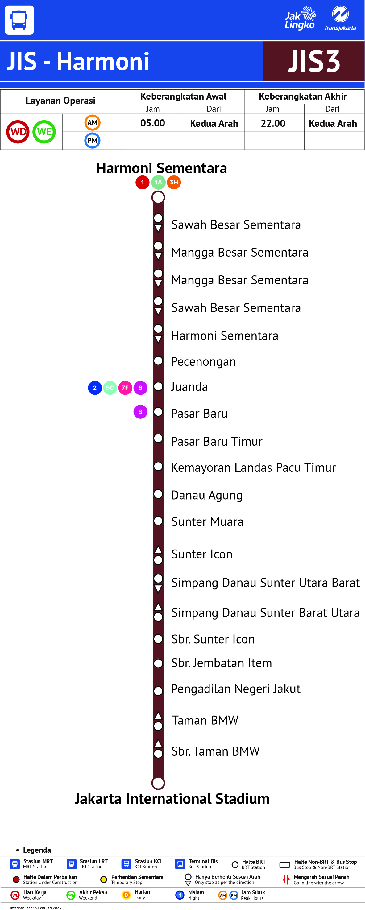 Rute Transjakarta JIS3 JIS-Harmoni Temporer