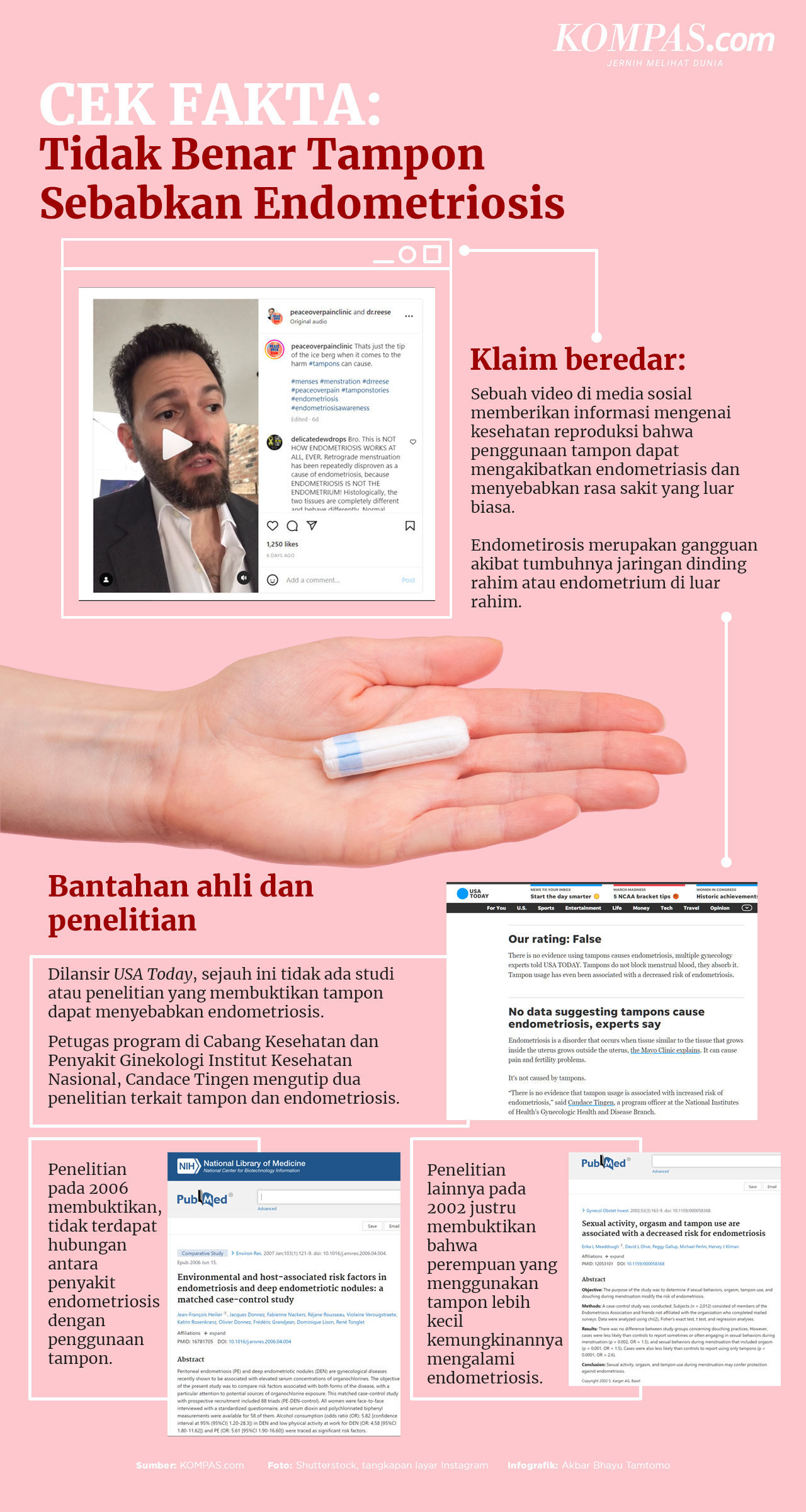 INFOGRAFIK Tidak Benar Tampon Menyebabkan Endometriosis
