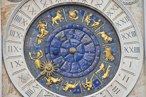 Ilustrasi sistem zodiak Jepang