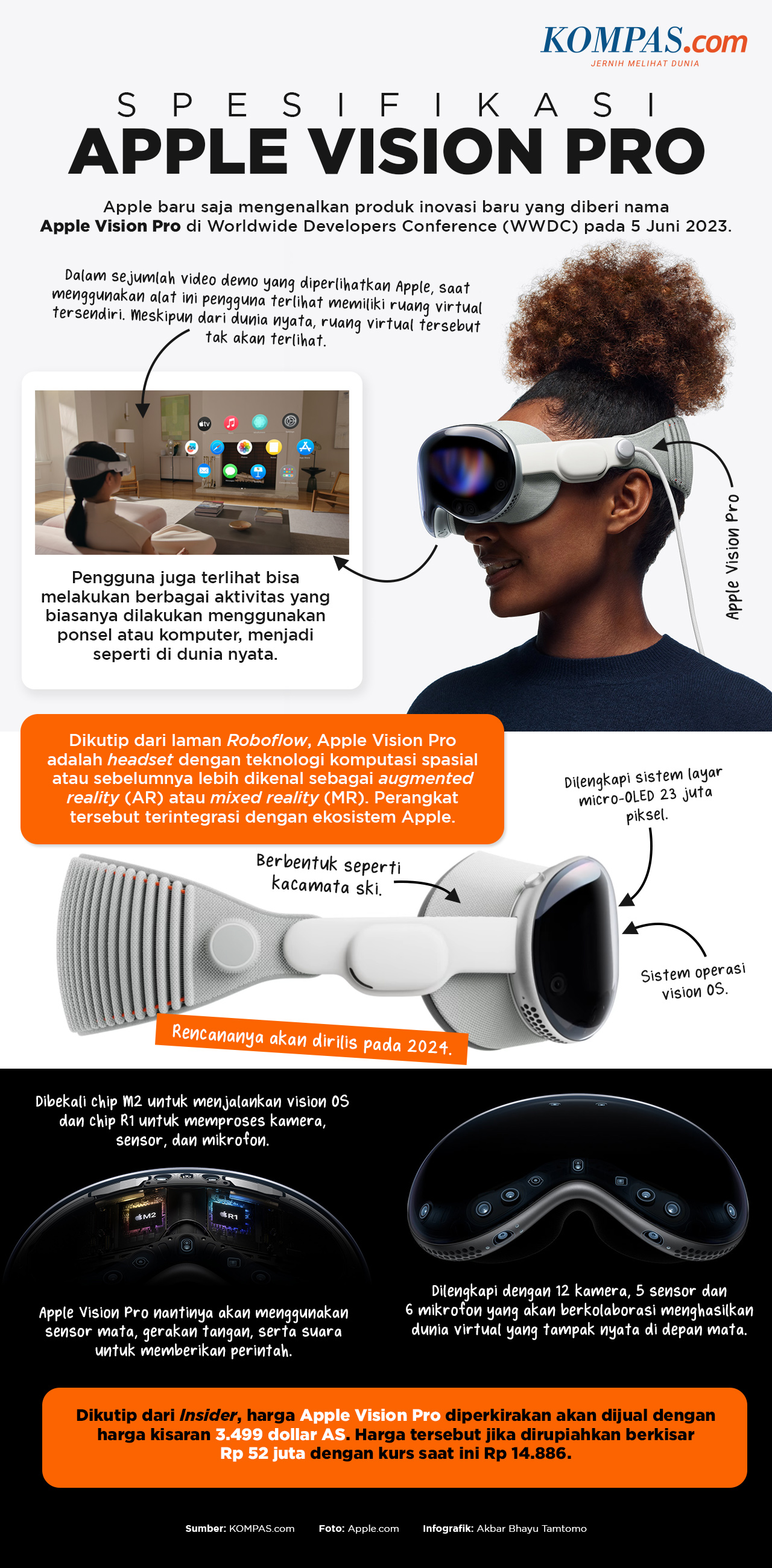 INFOGRAFIK: Spesifikasi Apple Vision Pro, Perangkat AR Seharga Rp 52 Juta