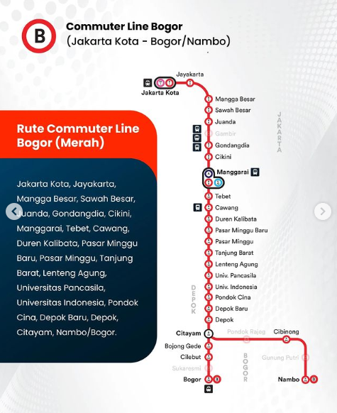 Peta Rute Commuter Line Jakarta Bogor Nambo