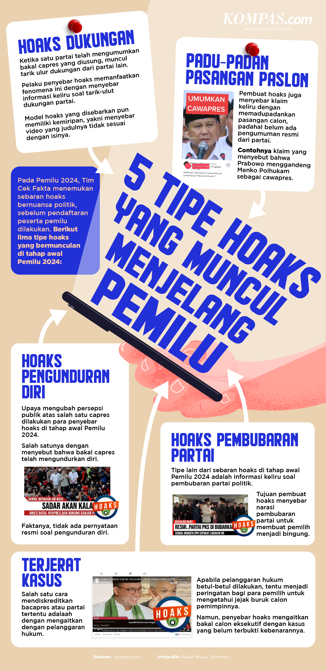 INFOGRAFIK: Ada Kesamaan Hoaks Yang Beredar Jelang Pemilu, Kenali 5 Tipenya