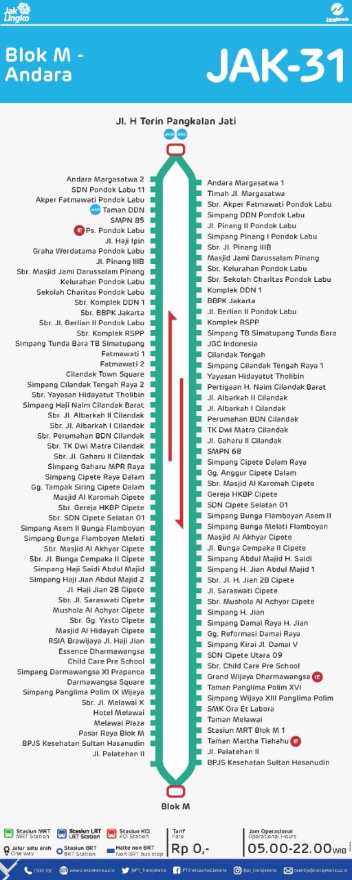 Rute Mikrotrans JAK31 Blok M-Andara