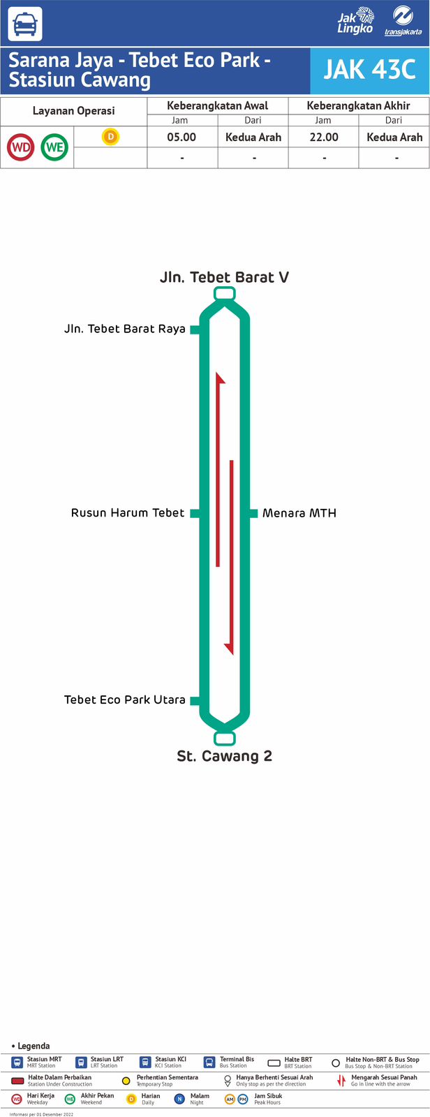 Rute Mikrotrans 43C Stasiun Cawang-Tebet Eco Park