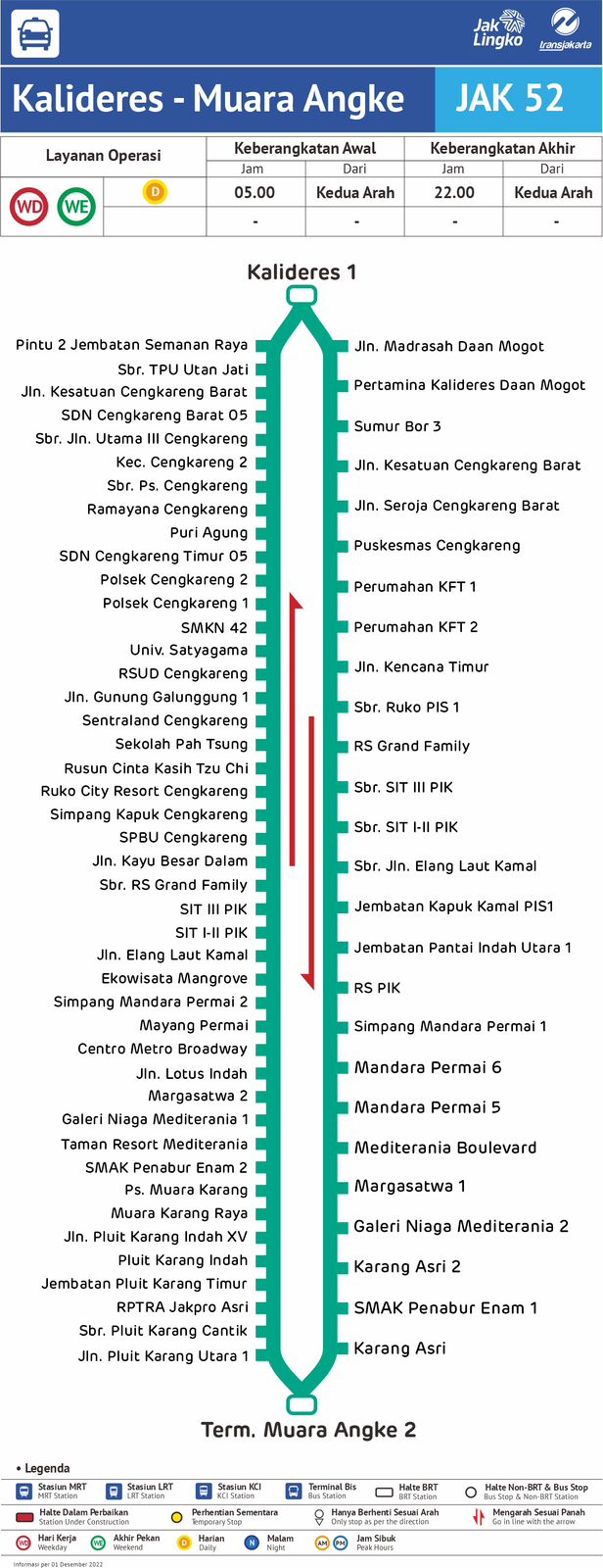 Rute Mikrotrans JAK 52 Kalideres-Muara Angke