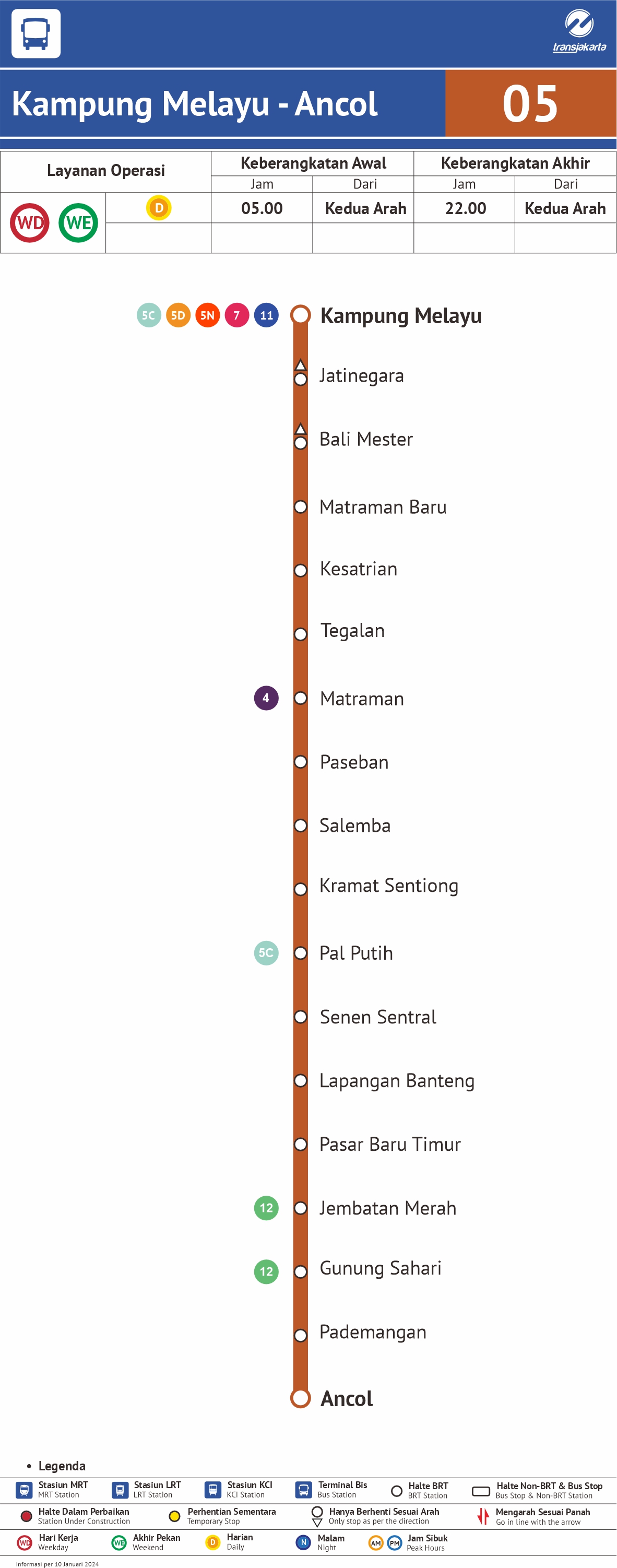 Rute Transjakarta 5 Kampung Melayu-Ancol